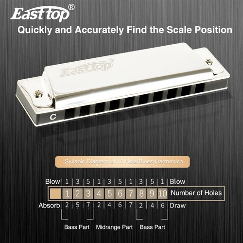 EASTTOP Harmonica 10 Holes Key C SILVER/GOLD w/ Case Blues Harp Stainless Steel - Picture 1 of 18