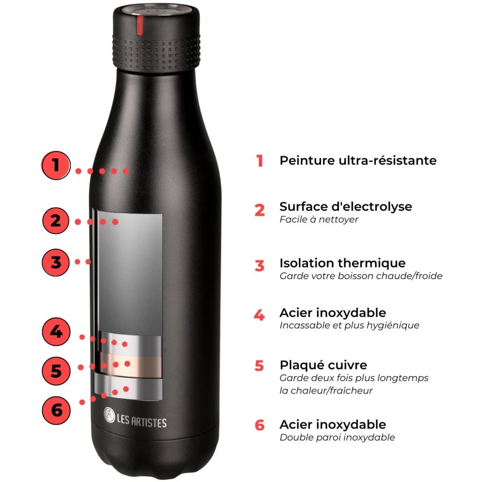 Bouteille isotherme LES ARTISTES Bottle UP Time UP Bois 500ml - Photo 2/4