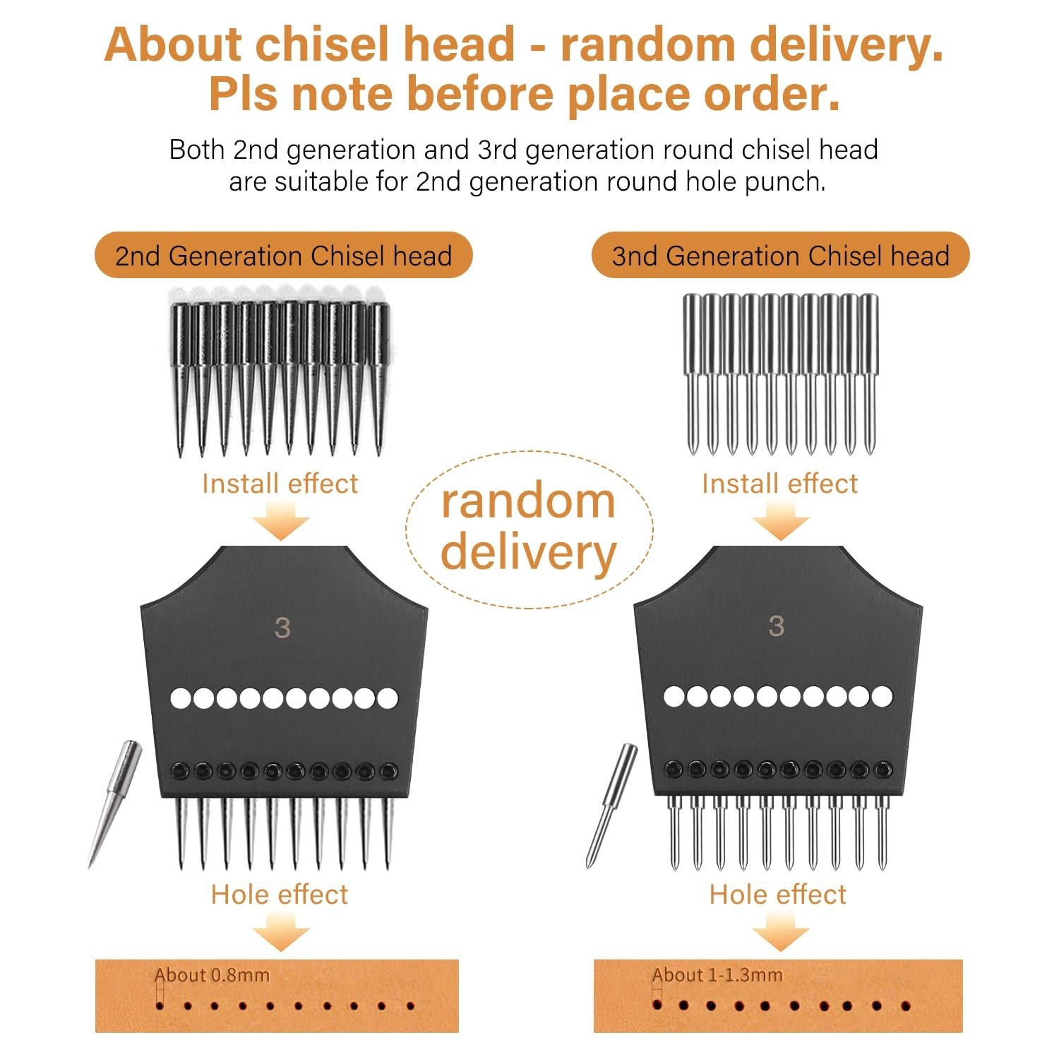 Sharp Head Replaceable Pricking Iron Removable Circle Leather Hole Punch Laci...