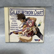 [With obi] Macross 7 GALAXY NETWORK CHART