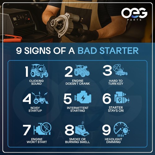 OEG Ricambi Nuovo Avviamento Compatibile con Motori DEUTZ KHD Bosch 0001223016, 000... - Foto 6 di 9