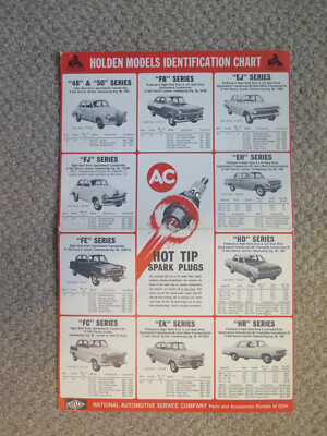HOLDEN MODELS IDENTIFICATION CHART 1948 to 1966 GENERAL MOTORS HOLDENS ...