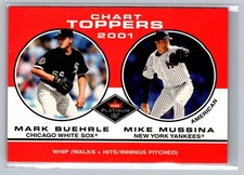 2001 Fleer Platinum #407 Mark Buehrle / Mike Mussina Chart Toppers