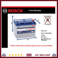 Battery fits PANTHER KALLISTA SOLO LIMA 1.6 2.0 2.3 2.8 2.9 76 to 92 Bosch 068