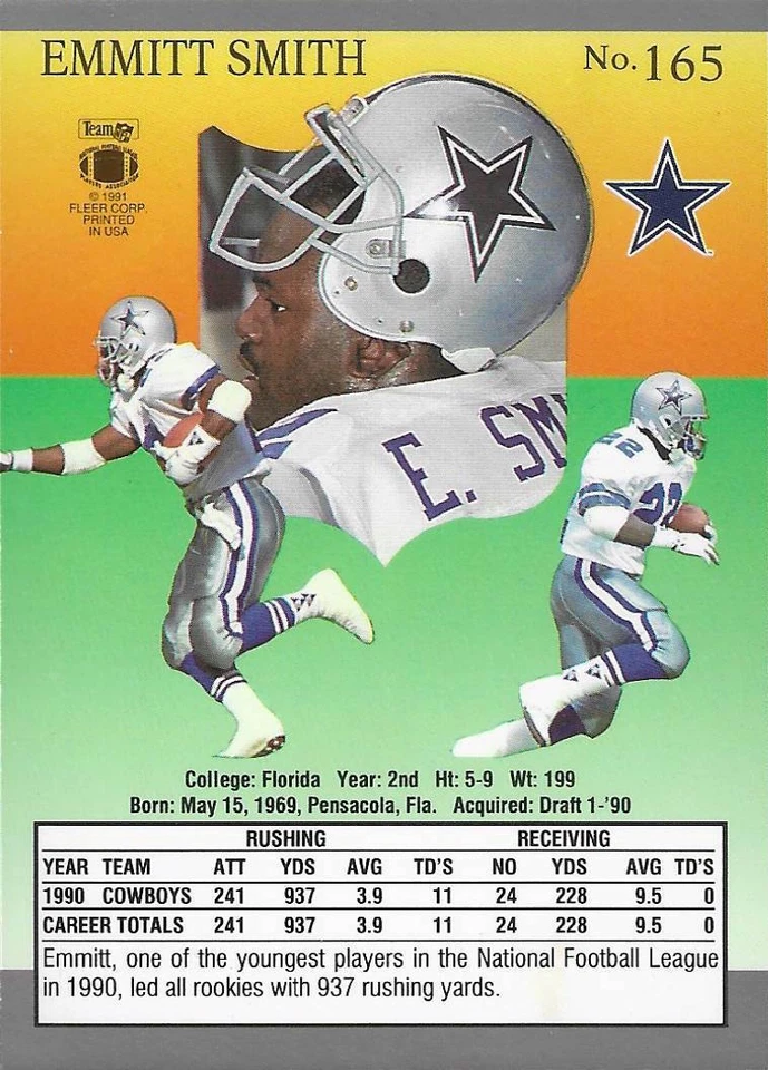 1991 Fleer Ultra Football (#1-169) - Complete Your Set - All Cards $1.20 - Image 2 of 4