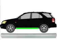 Schweller FüR Kia Sorento 2002 – 2009 Links