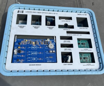 (2) AES Laser And Fiber Optics Training Modules TC1504-15