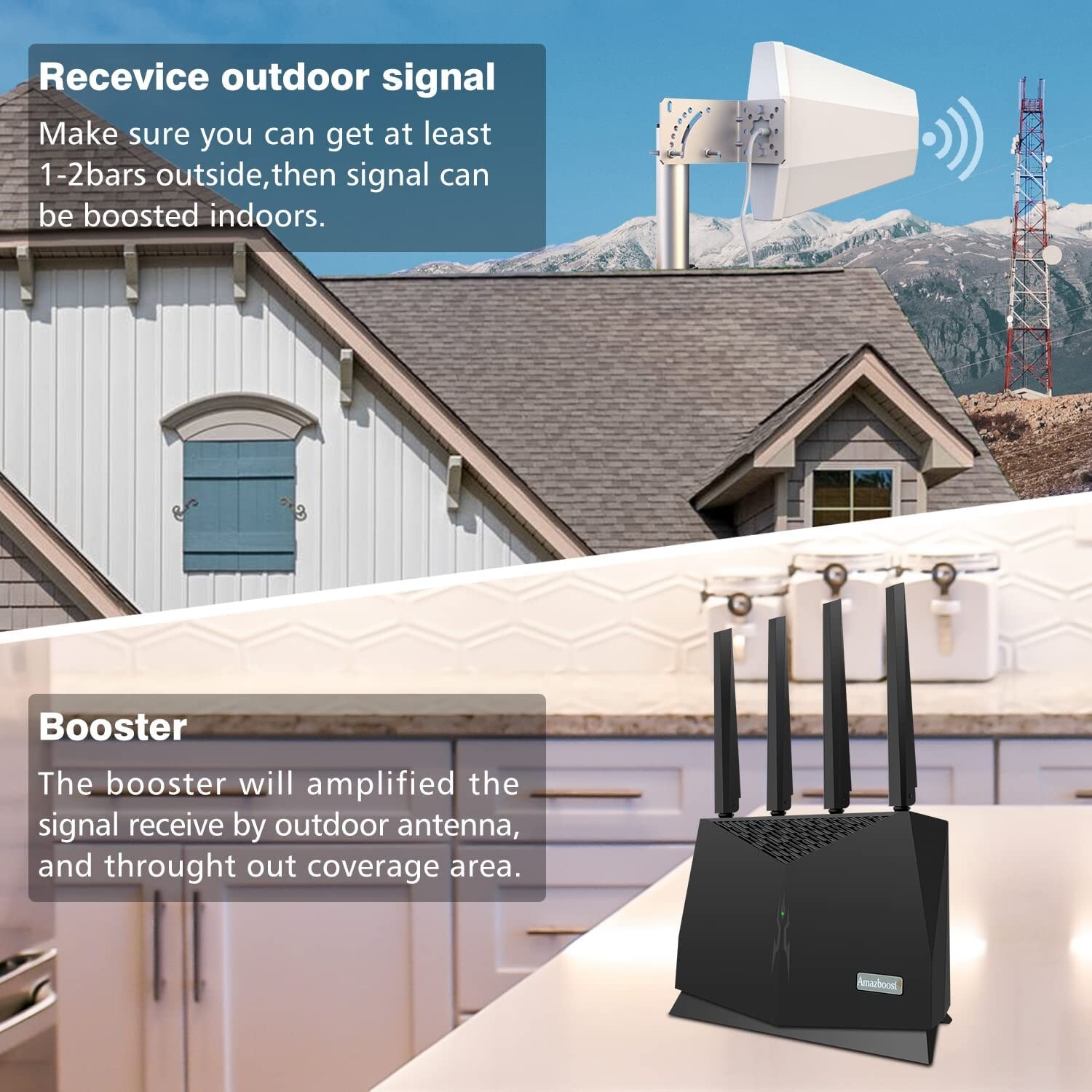Amazboost Cell Phone Signal Booster for Home Open Box For All US