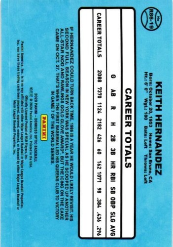 2020 Donruss Optic #R86-19 Keith Hernandez Retro 1986 - Picture 2 of 2