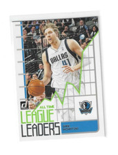 2020-21 Donruss Basketball All-Time League Leaders Insert #7 Dirk Nowitzki