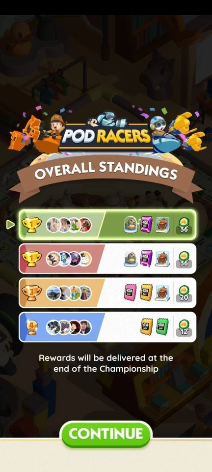 MONO_POLY_GO!!] TYCOON _RACE! FULL CARRY SLOT 🎰 GUARANTEED 💯 WIN YOUR RACE 🏎️ - Image 4 of 4