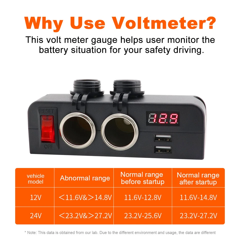 3 In 1 DC Charger Power Socket Dual USB Ports Digital Voltmeter Vehicle 12V 24V - Image 2 of 4