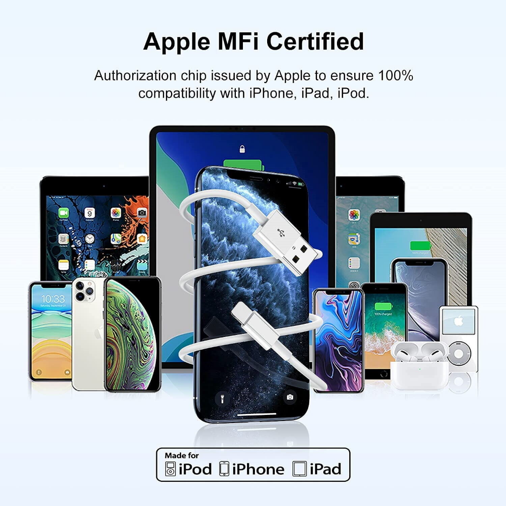 USB Wall Charger 5V 2A Adapter For iPhone 14 13 12 11 Pro Max 8 7