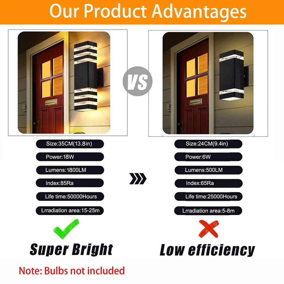 2x Modern Exterior LED Wall Light Sconce Outdoor Lights Porch Up Down Fixtures - Image 4 of 4