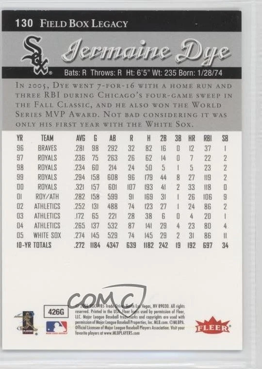 2006 Flair Showcase Legacy Blue /150 Jermaine Dye #130 - Image 2 of 2