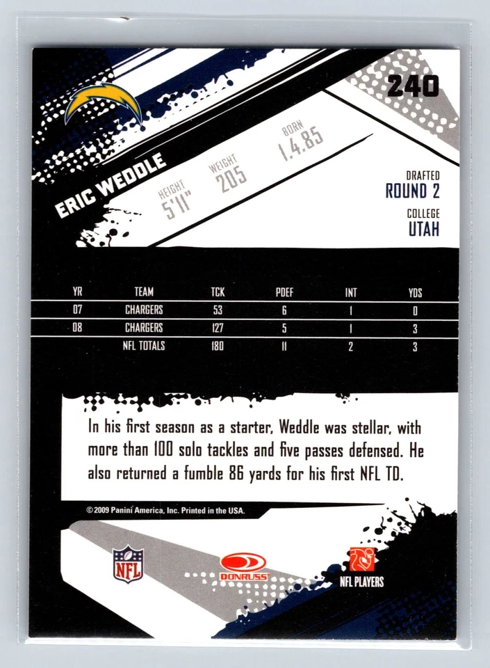 Eric Weddle 2009 Score #240 San Diego Chargers C51 - Image 2 of 2