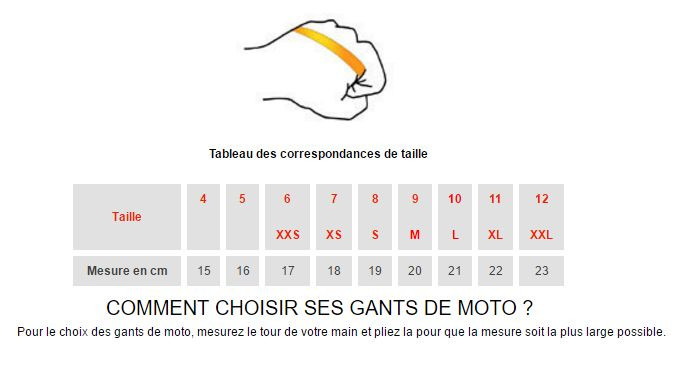 Gants moto cross UFO Indium rouge taille S XL pour enduro et quad