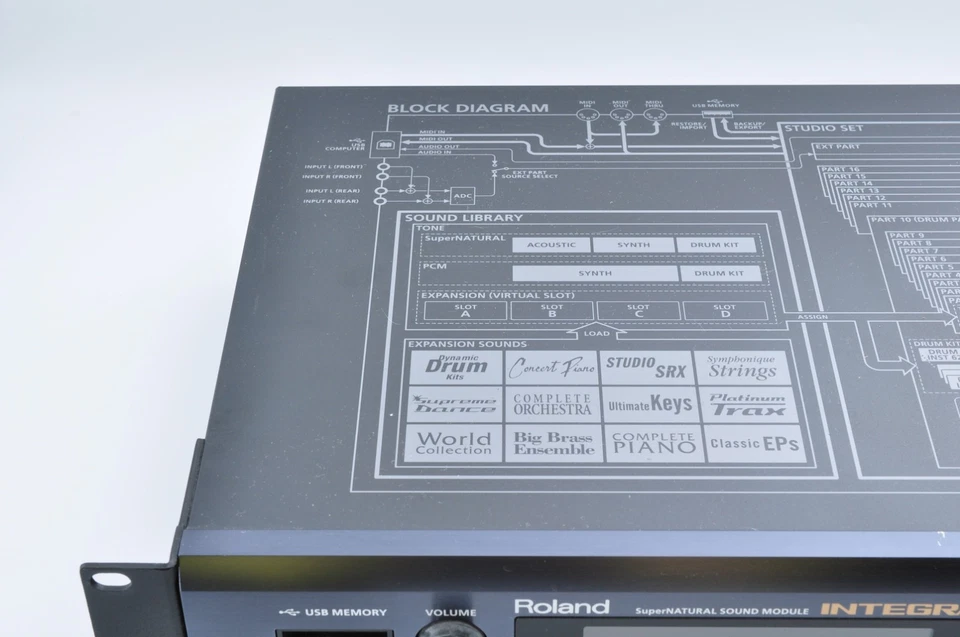 Roland INTEGRA-7 Super Natural Sound Module 2013 w/Power Cable Working Z6C2465 - Image 4 of 4
