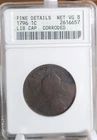 Photo of a 1796-P Large Cent from an eBay listing that sold on Jun 24, 2026