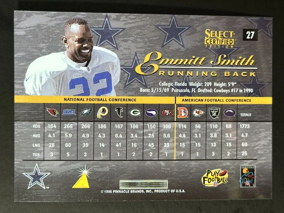 EMMITT SMITH (3x LOT) 1996 SELECT CERTIFIED #27 BASE-PREMIUM STOCK/7000-RED/2000 - Image 3 of 4