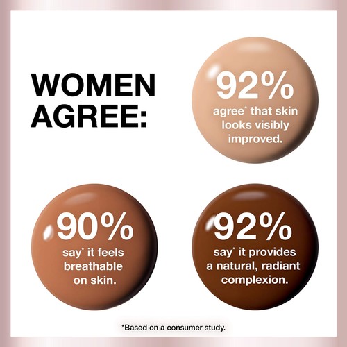 Maybelline Dream Radiant Liquid Medium Coverage Hydrating Makeup Java, 1 Count - Picture 4 of 9