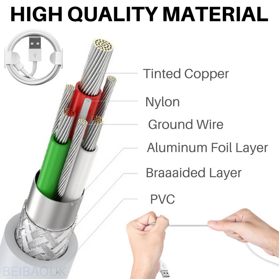 Venta al por mayor Lote a granel Cable USB 3 pies 6 pies para Apple iPhone XR X 8 7 Plus Cable cargador Foto 3 de 4