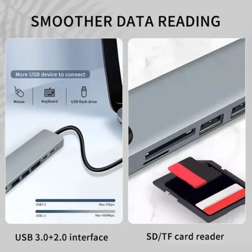 8in1 USB-C 3.1 To Type-C USB 3.0 Hub HDMI RJ45 Ethernet Micro SD TF OTG Adapter - Picture 5 of 16