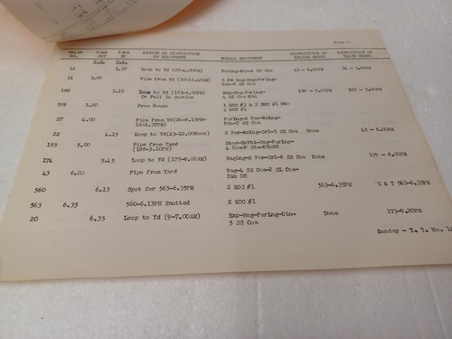 New York, New Haven & Hartford RailRoad Time Table 1962 rare paperwork - Picture 2 of 2