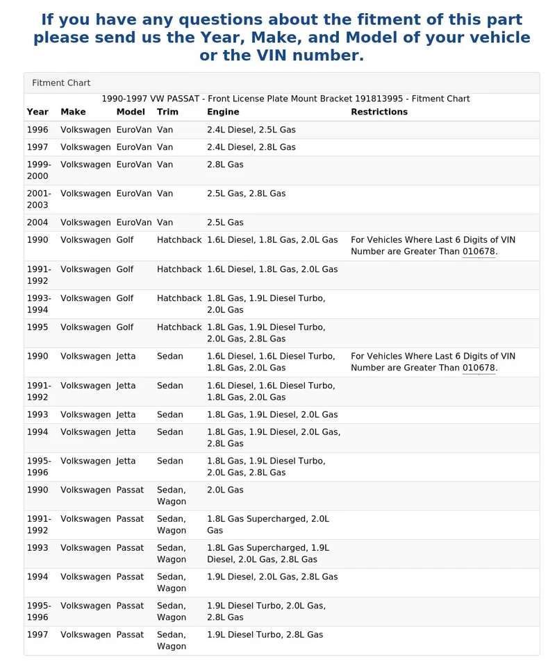 VW PASSAT 1990-1997 - Soporte de montaje de matrícula delantero 191813995 Foto 4 de 4