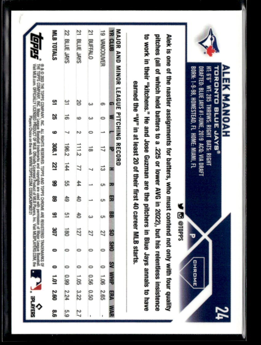 Alek Manoah #/199 - 2023 Topps Chrome Aqua Lava Refractor #24 Toronto Blue Jays
