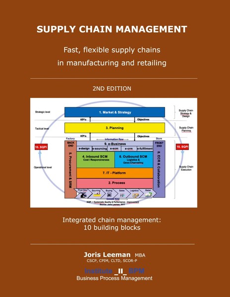 Supply Chain Management | Joris J. A. Leeman | Taschenbuch | Englisch | 2020-image