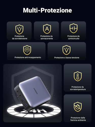 UGREEN Nexode 65W Caricatore 4 Porte Gan, Alimentatore 2 USB C E 2 A, Compatibil - Zdjęcie 7 z 12