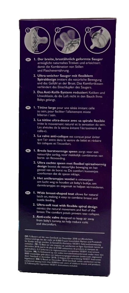 Philips Avent Baby-Fläschchen Starterset 6-teilig Neugeborene SCD301/01 Flaschen - Bild 4 von 4