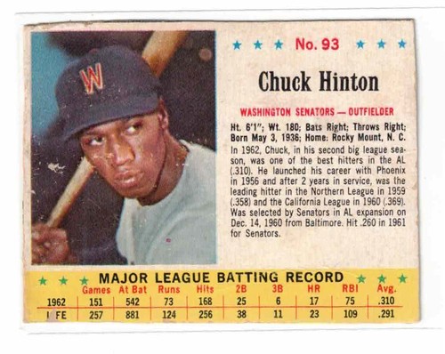 1963 Chuck Hinton #93