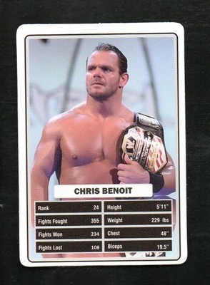 Chris Benoit Wrestler 2025 Wrestling Game Card | eBay