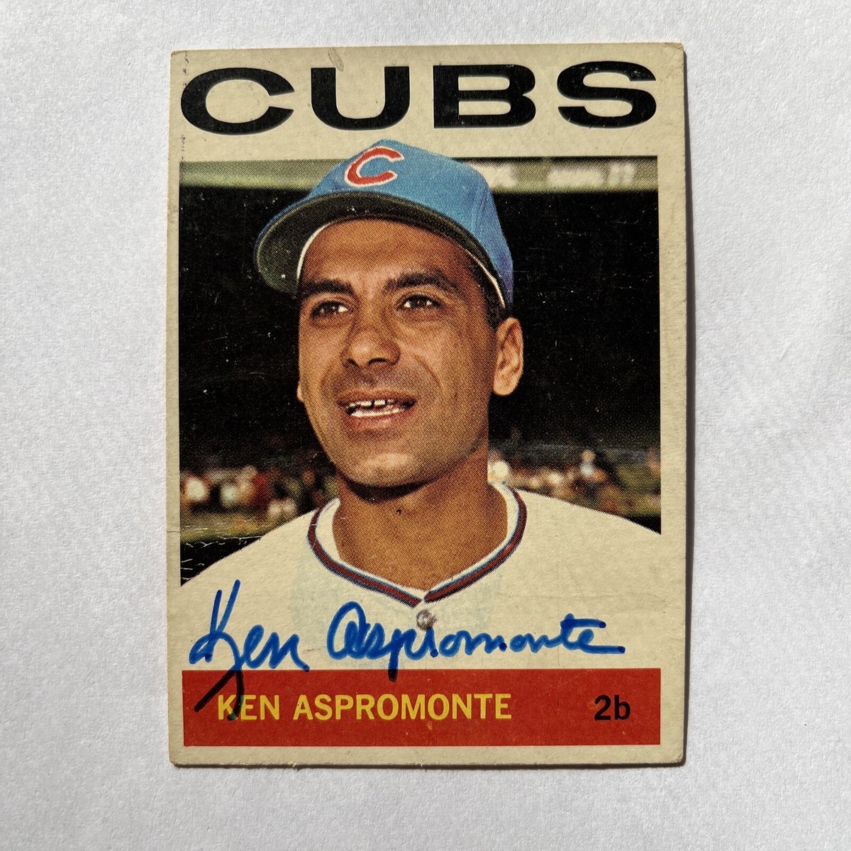 autograph on a rare baseball card crossword What's your most obscure signed card? : r/baseballcards