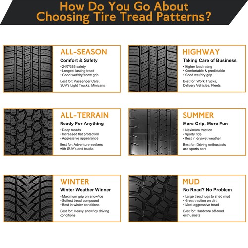 4 X TBC Neutral Arctic Claw WXI 225/45R17 91T Tires - Picture 3 of 8