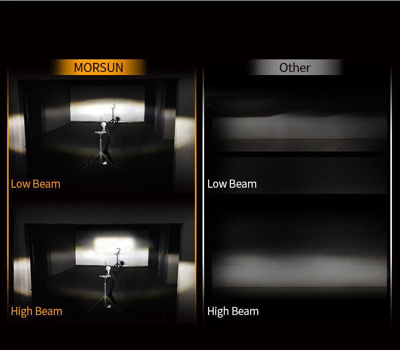 Farol de LED DRL regulável feixe alto/baixo para Kawasaki KLX 125 KLX 450R 2008-2023 - Imagem 2 de 4