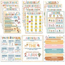 14 PCS Boho Parts of Speech Posters for Classroom Decorations Boho Grammar Po...