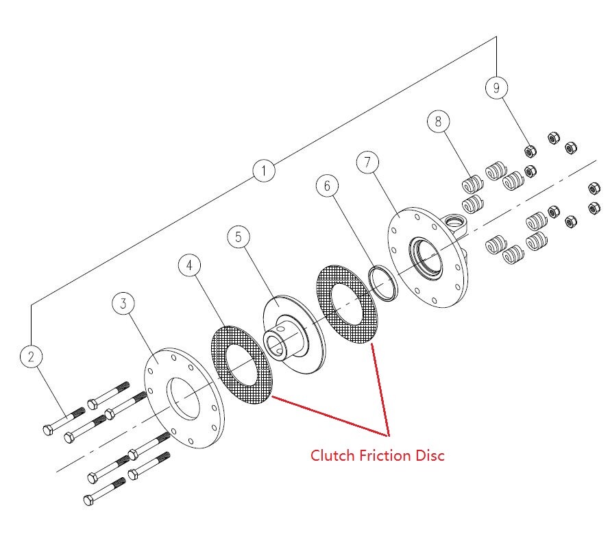2 pcs Slip Clutch Friction Disc, Replace John Deere SW04542 (19413