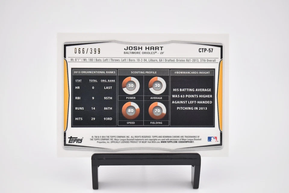 2014 Bowman Draft Top Prospects Chrome Blue Refractor /399 Josh Hart #CTP-57 - Image 2 of 2