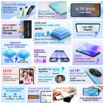 ぽ*ふ様 Blackview shark8 FHD 120Hz 8GB 使用時間 Amazon | Blackview Shark8 スマホ 4G対応 SIMフリー スマートフォン