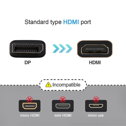 Active DisplayPort to HDMI Adapter 4K 60Hz DP to HDMI Male to Female Converter - Picture 7 of 12