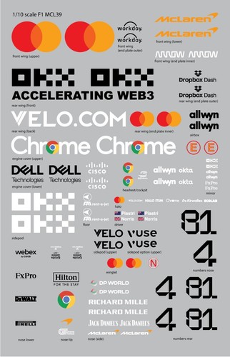 1/10 scale Mclaren F1 MCL39 2025 RC Car Vinyl Sticker Sheet
