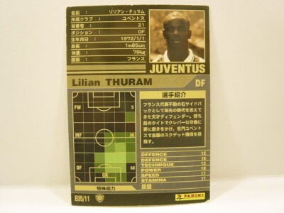 実着用 サイン入りユベントス トゥラム THURAM 21番 実着用 サイン入り