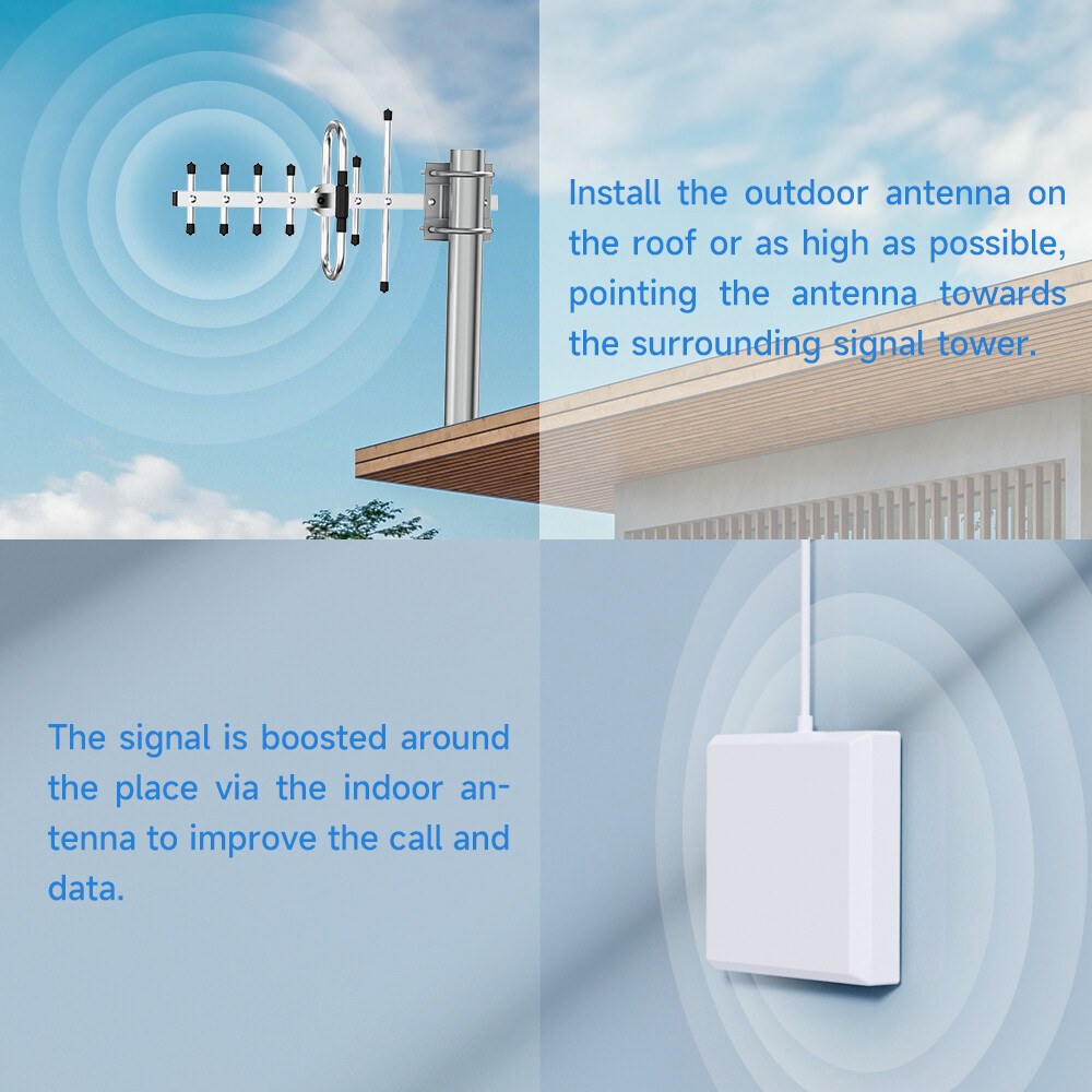 Wifi Booster Cell Signal Booster Home Cell Phone Signal Booster