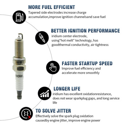 4 Ignition Coil & NGK Platinum Spark Plug For Hyundai Accent/Kia Soul 1.6L UF652 - Foto 11