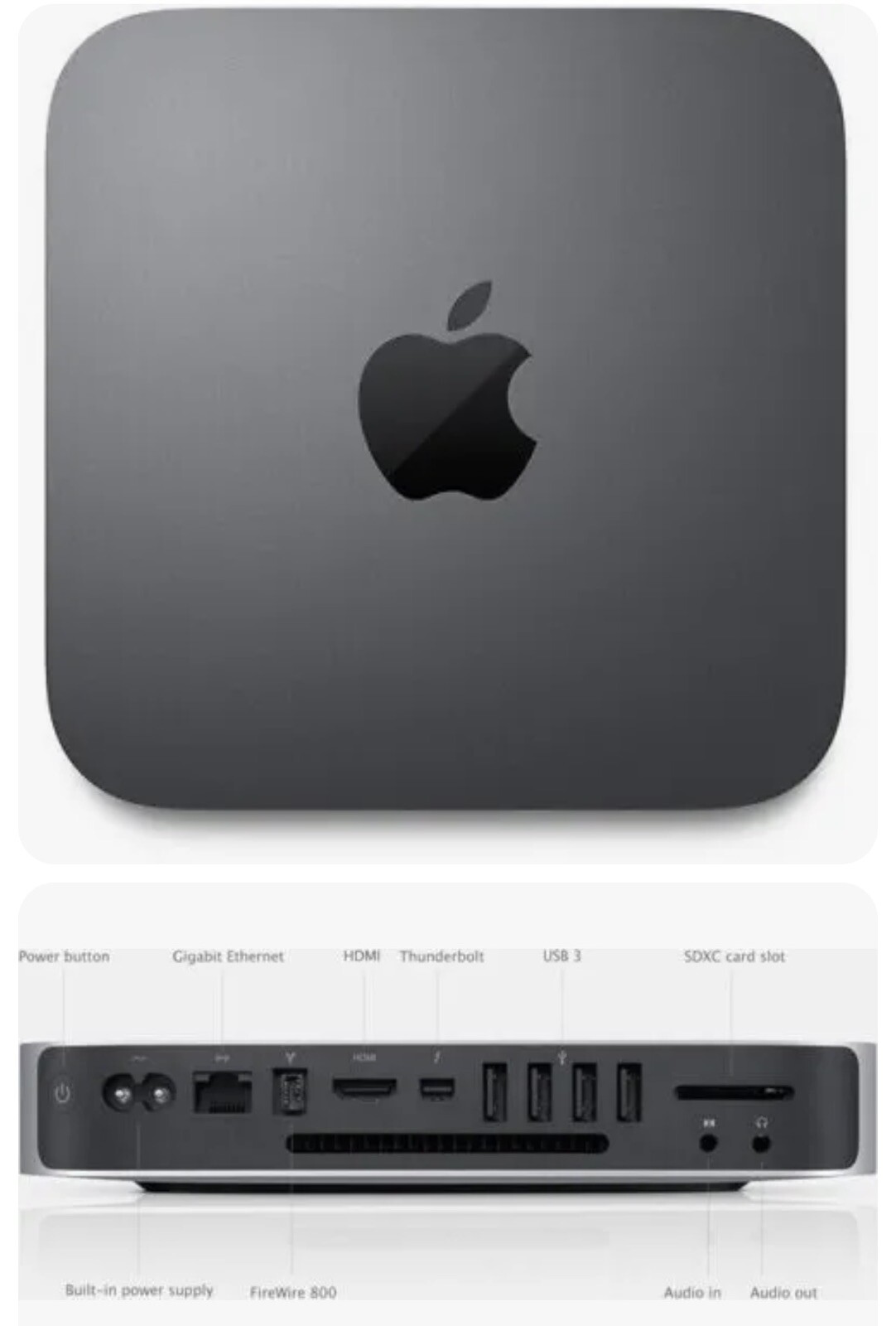 Mac Mini Intel Rear Apple Mac Mini Intel 3.2GHz 6-Core i7 16GB RAM 1TB SSD | eBay