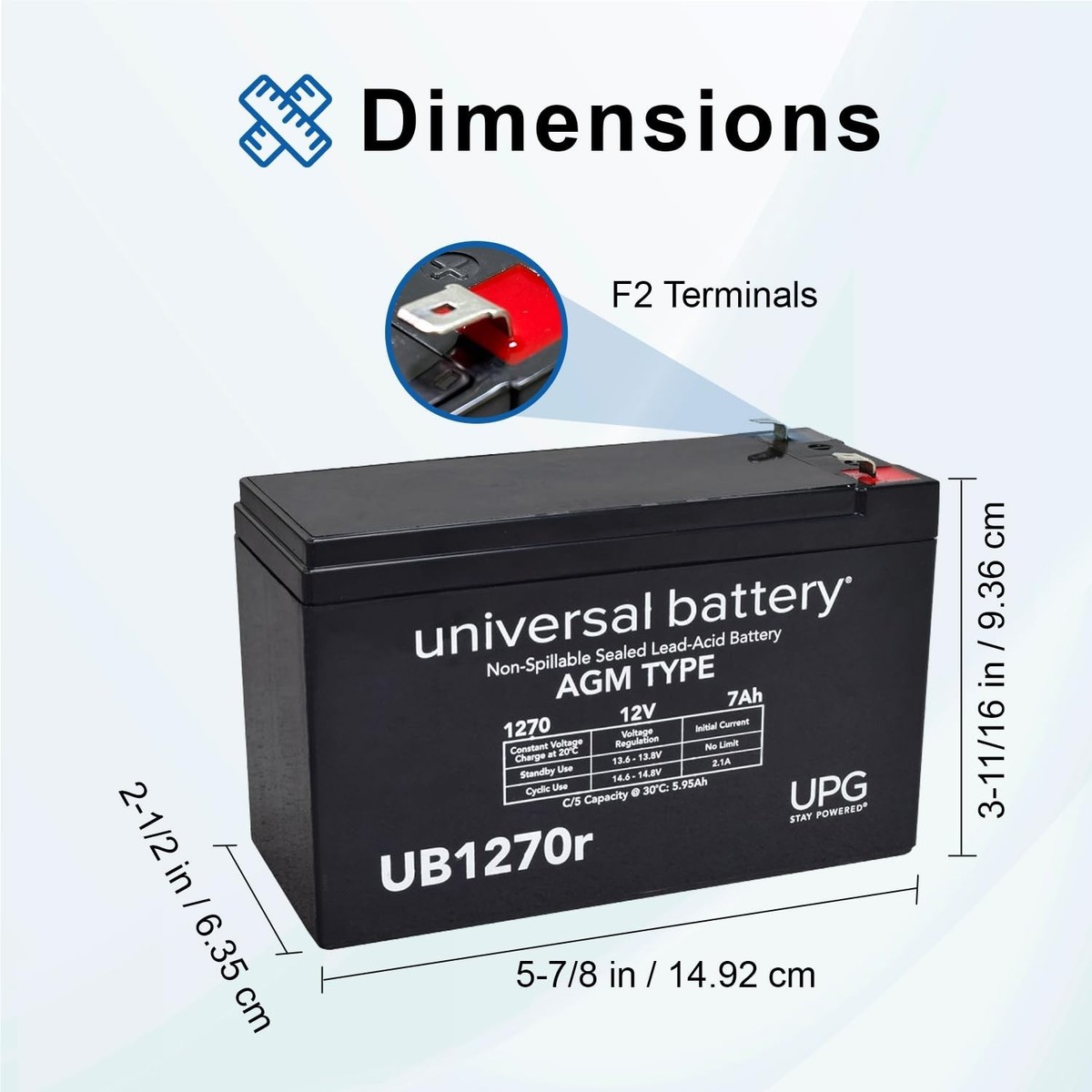 Premium 24 Volt 7 Ah Battery Pack for Razor Ground Force Drifter