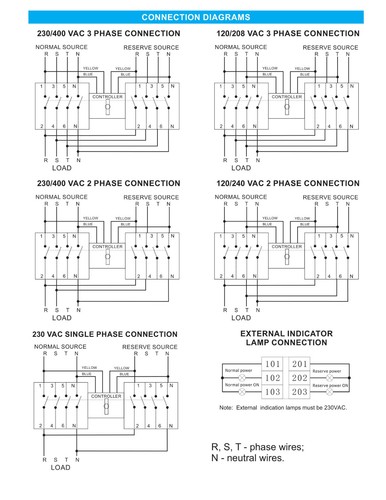 Interruptor de cambio automático ELPRO ATS-63A-4P, 50-60Hz - Imagen 3 de 3
